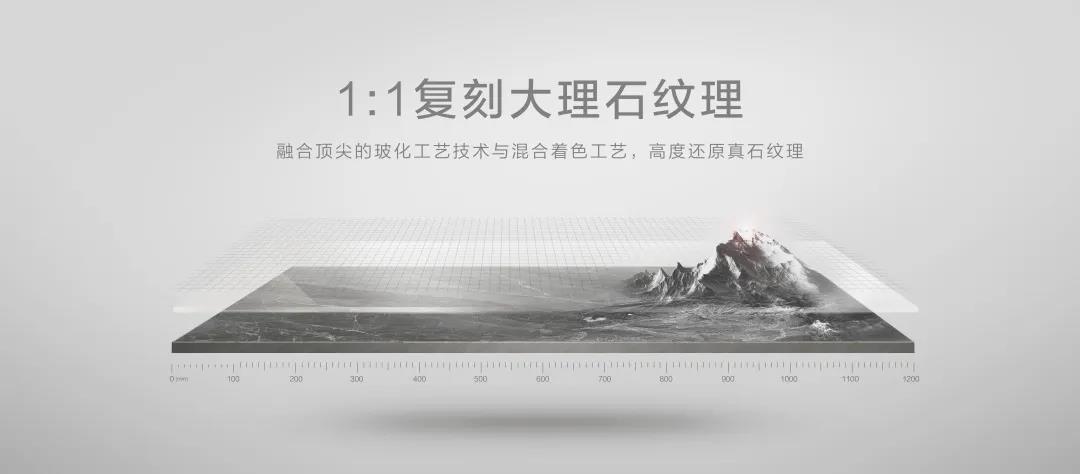 600*1200mm通體大理石┃大千世界，唯你與眾不同。