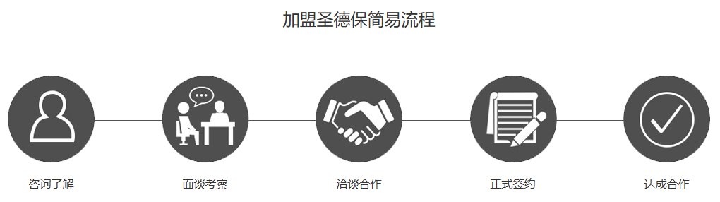 加盟(1)_03.jpg